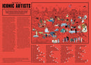 The Story of Iconic Artists: 500 Piece Puzzle
