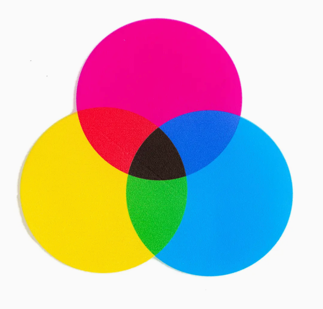 These are Things - Stickers